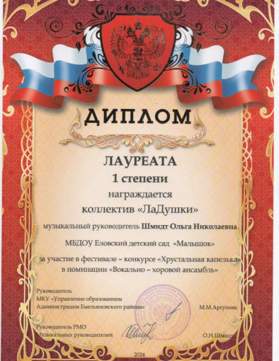 Лауреаты 1 степени!!! Конкурс — фестиваль «Хрустальная капелька». Лауреаты 1 степени!!! Конкурс — фестиваль «Хрустальная капелька».